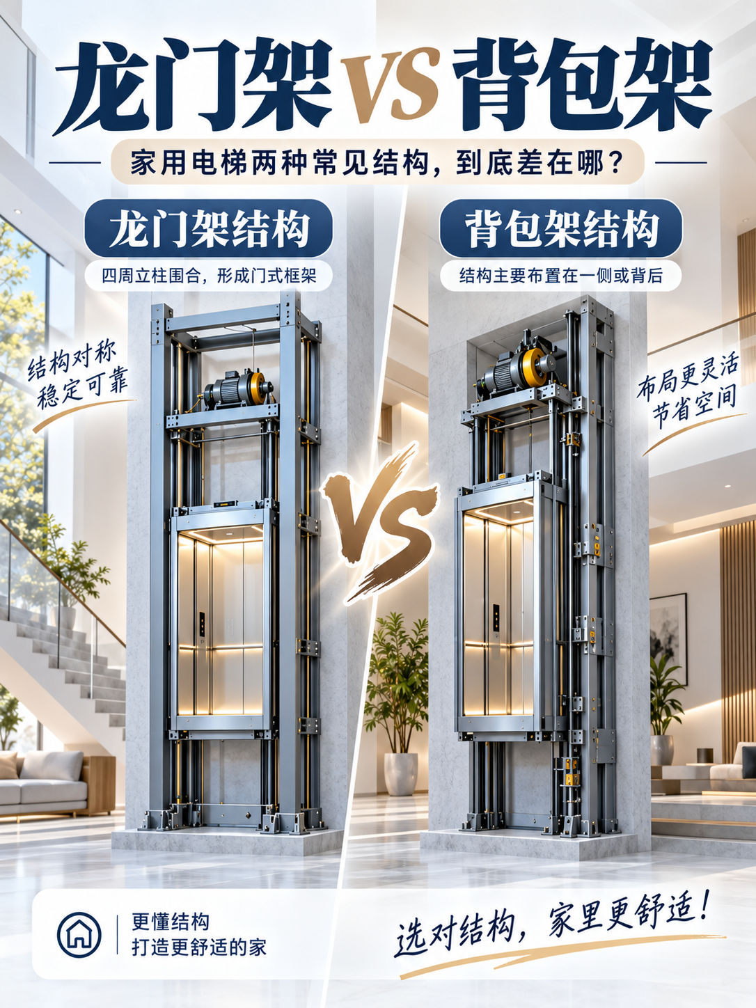 长治龙门架 VS 背包架，到底有什么区别？